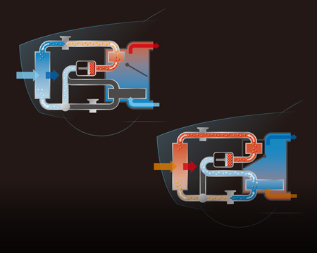 Heat Pump System