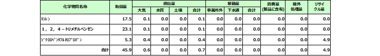 pic1_title